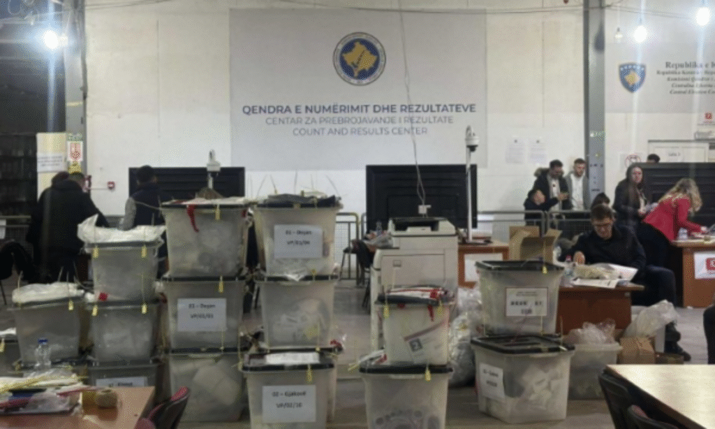 Internet Issues Delay Vote Counting in Three Municipalities - Rks News